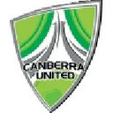 Canberra W