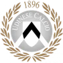 Udinese U19
