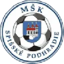 Spisske Podhradie