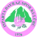 Isparta 32 Spor