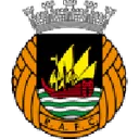 Rio Ave U23