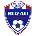 Gloria Buzau