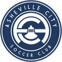 Asheville City