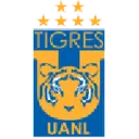 Tigres UANL W