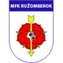 Ružomberok
