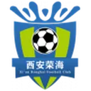 Shanxi Chongde Ronghai