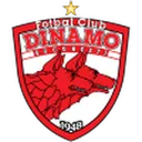ACS FC Dinamo Bucuresti