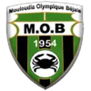 MO Bejaia