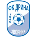 Drina Zvornik