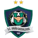 Uniao Cacoalense