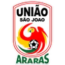 Uniao Sao Joao