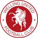 Welling